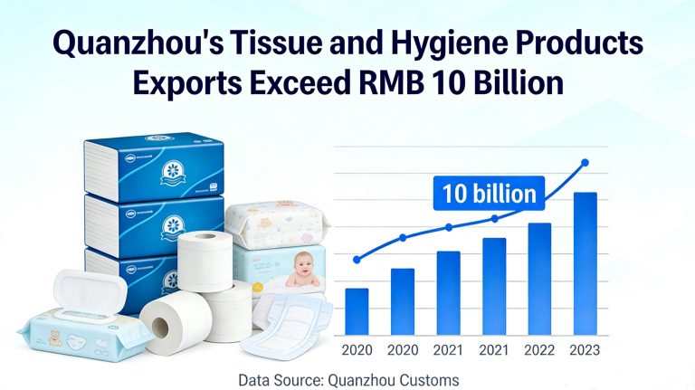 Quanzhou Hygiene Products Exports Continue to Grow