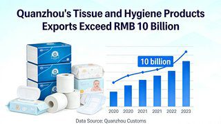 Quanzhou’s Tissue and Hygiene Products Exports Exceed RMB 10 Billion, Leading National Prefecture-Level Cities