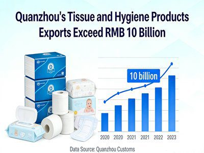 Quanzhou’s Tissue and Hygiene Products Exports Exceed RMB 10 Billion, Leading National Prefecture-Level Cities